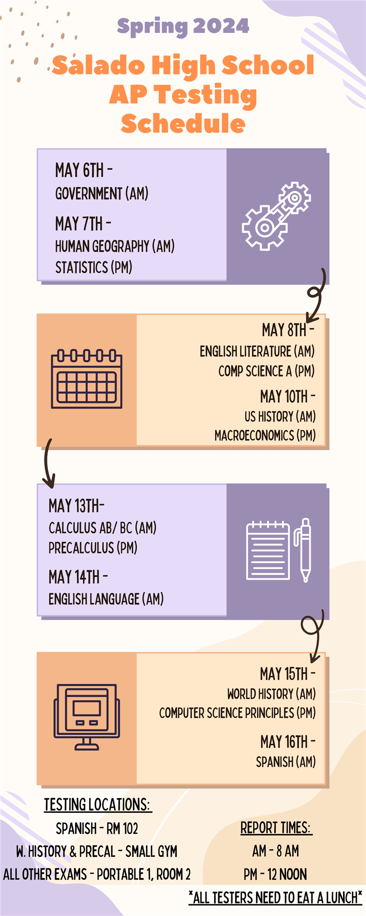 AP Testing Dates